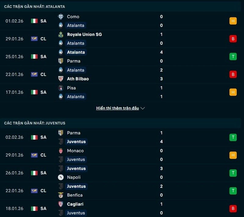 Phong độ Atalanta vs Juventus
